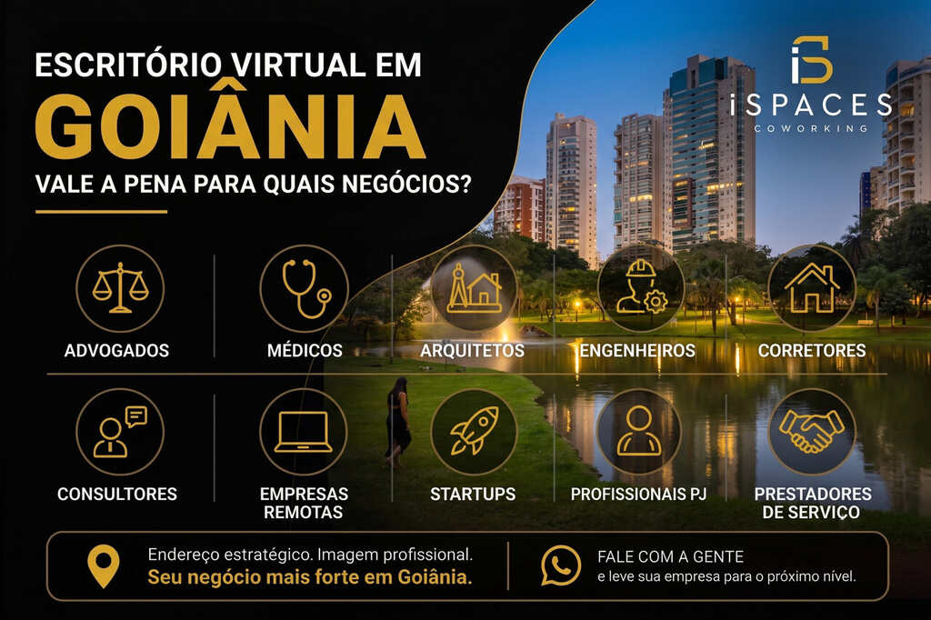 Infográfico da iSpaces Coworking explicando para quais negócios vale a pena ter um escritório virtual em Goiânia, listando áreas como advogados, startups e empresas remotas, com o Parque Flmaboyant ao fundo.